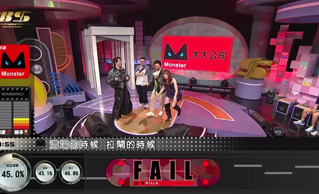 小肥試唱Monster歌曲《大大公司》，Fail收場！