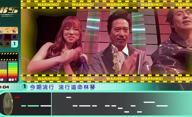 Eric Kwok與李茵彤聽到手郁郁跳「拜神舞」。