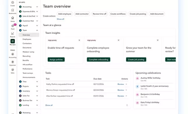 Intuit推出QuickBooks Workforce，徹底改革中小型企業人力資本管理。(公關圖片) AP圖片