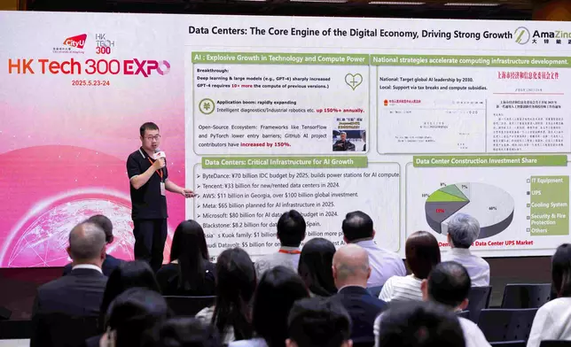 大鋅能源聯合創辦人唐子傑博士於去年五月城大「HK Tech 300 Expo」創新創業博覽上，介紹其公司的科研成果和產品。