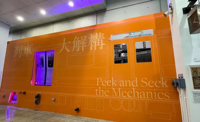 鐵路展相關圖片