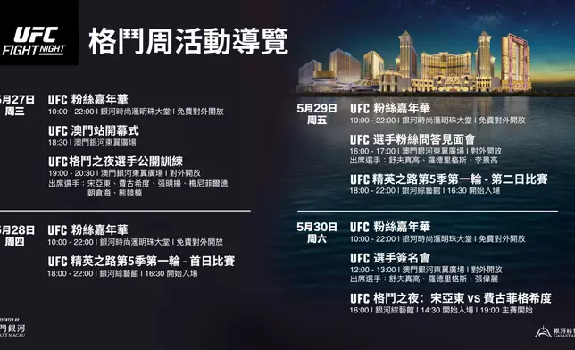 「澳門銀河」與UFC聯袂呈獻精彩活動 點燃《UFC格鬥之夜》回歸澳門的熾熱氣氛