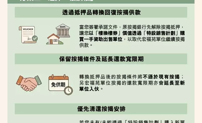 何永賢FB圖片