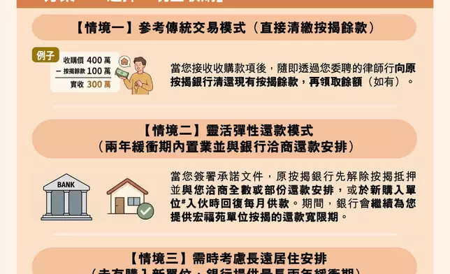 何永賢FB圖片
