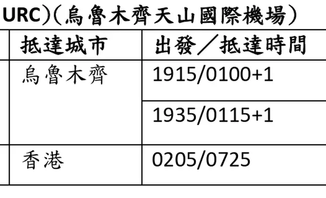 大灣區航空圖片