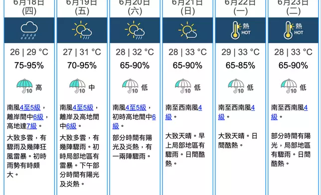 天文台圖片