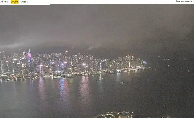 天文台圖片