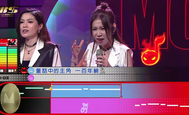 善玥澄與侯靜伊挑戰Monster歌曲《睡公主》失敗，隊友張與辰與陳溢光齊齊「哎呀」！