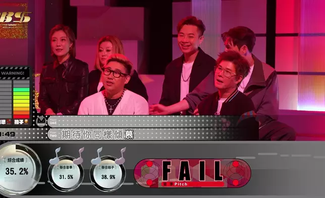善玥澄與侯靜伊挑戰Monster歌曲《睡公主》失敗，隊友張與辰與陳溢光齊齊「哎呀」！