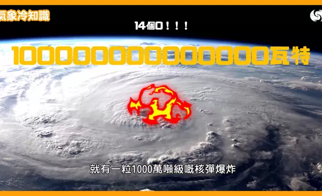 天文台FB影片截圖