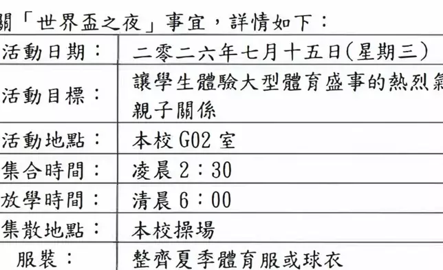 網上圖片