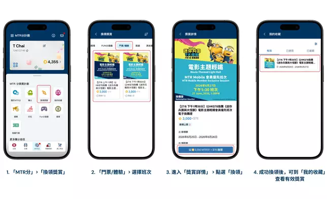 MTR Mobile會員可於6月25日下午3時起，以3,000分優先換購首日班次，再以$78優惠價購票。