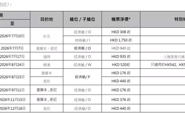 圖片來源：香港航空網站
