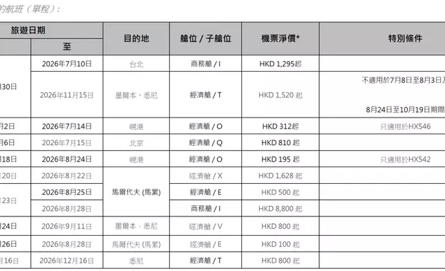圖片來源：香港航空網站