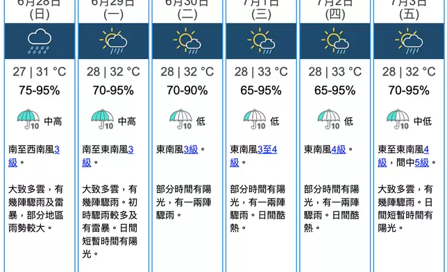 天文台圖片