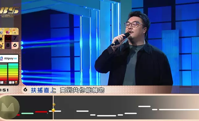 嚴駿祺挑戰Level 6《Kong》失敗，露出失望表情。