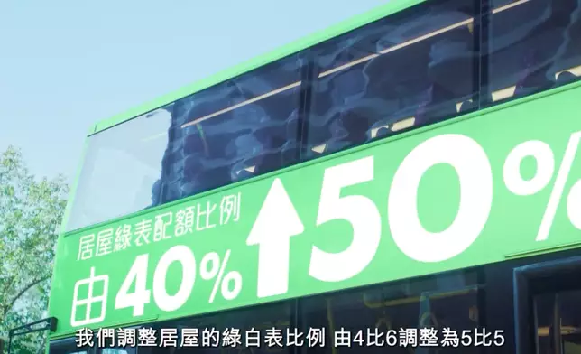 何永賢FB影片截圖