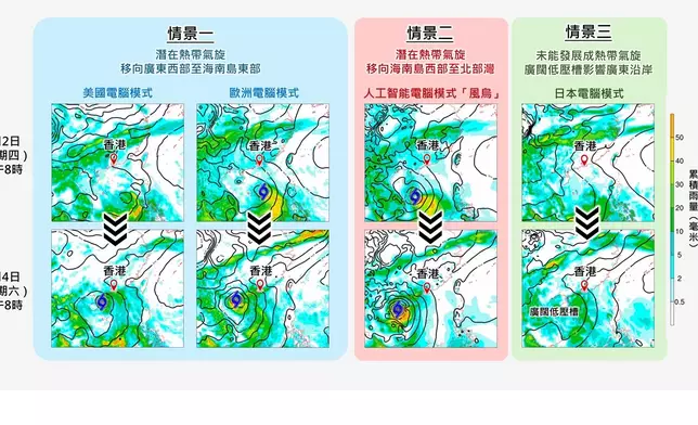 電腦模式對於本週中後期低壓區發展的預測結果
