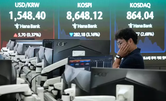 南韓首爾，韓亞銀行總部外匯交易室內，交易員在顯示首爾綜合股價指數（KOSPI）及美元兌南韓圜匯率的屏幕附近工作，周五（2026年6月26日）。 (美聯社圖片/Ahn Young-joon) AP圖片