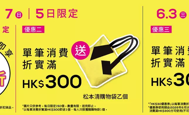 松本清荷里活廣場店開幕優惠海報