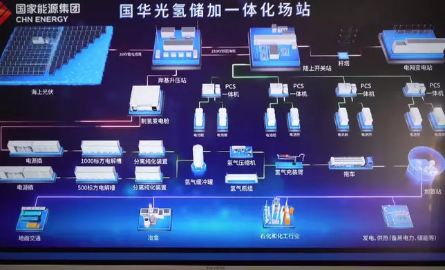 影片截圖 CGTN圖片