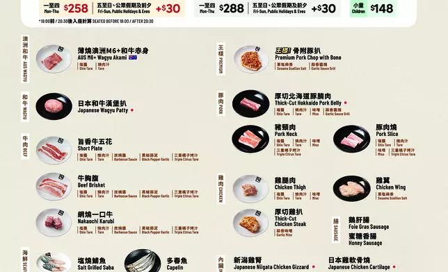 牛角 Buffet 推出全新 Level 1 全日放題，以親民門檻提供高品質燒肉