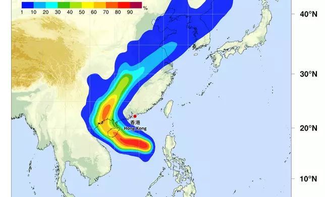 天文台圖片