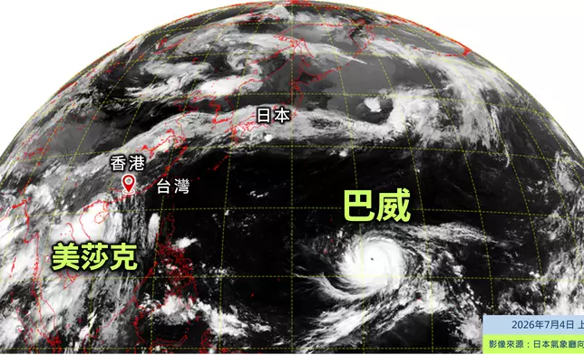 天文台圖片