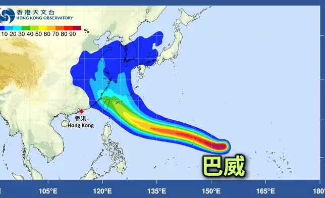天文台圖片