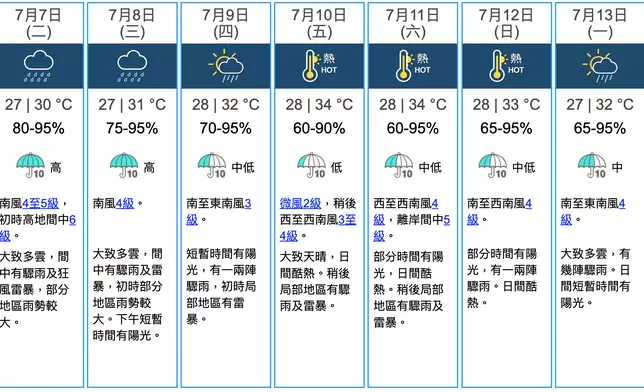 天文台圖片