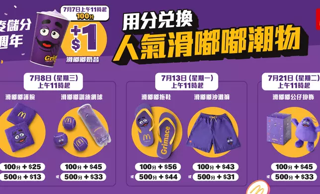 麥當勞 App 推出一連三星期分階段換購人氣王滑嘟嘟潮物，包括護腕、網球、拖鞋及公仔掛飾