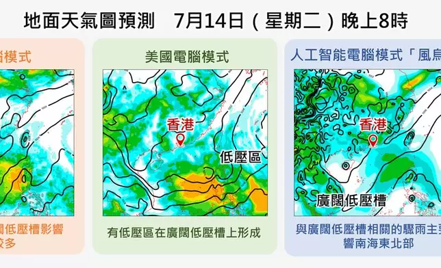 電腦模式對於下週中期廣闊低壓槽和潛在低壓區發展的預報結果。天文台網站圖片