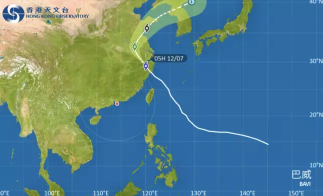 天文台圖片