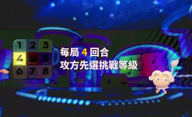 賽制計分方法。
