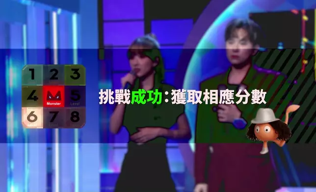 賽制計分方法。
