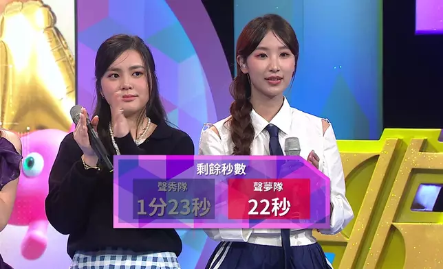 「聲夢隊」勝出。