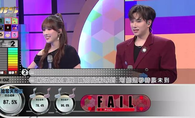 Matt 和 Jenny 挑戰《好心好報》失敗。