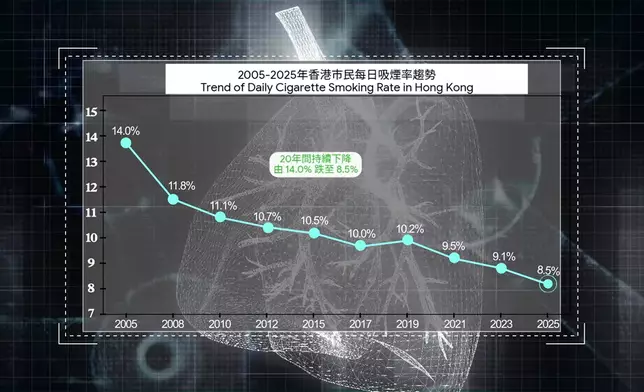 《重症解密》