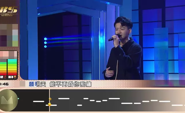 挑戰劉浩龍《思覺失調》到底會唔會成功過關呢？