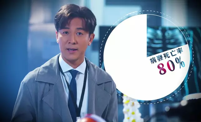 晚一集主角係肝癌，邀上節目嘅專家，係領導研發全球首創「先縮後除」治療方案、為末期肝癌病人帶來曙光嘅陳智仁教授。