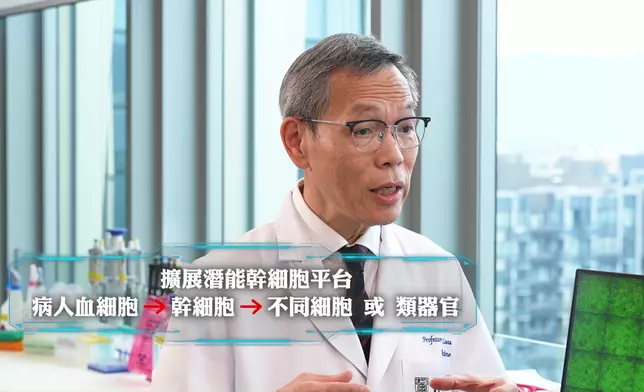 「擴展潛能幹細胞平台」