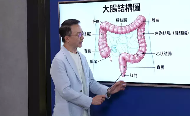 國際知名的腸胃病學專家陳家亮教授節目中將拆解大腸癌的真正成因，以及如何全面預防這項癌症。