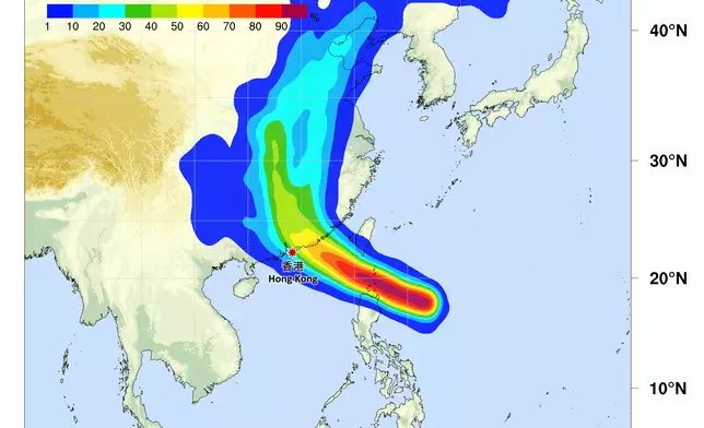 天文台圖片