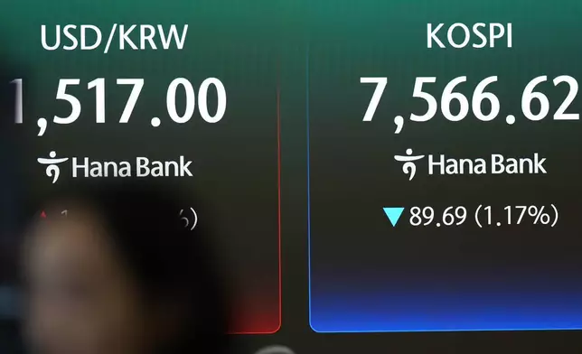 一名交易員2026年7月8日周三在南韓首爾韓亞銀行交易室，觀看顯示南韓綜合股價指數（KOSPI）及美元兌南韓圜匯率的電腦屏幕。(美聯社圖片/Lee Jin-man) AP圖片