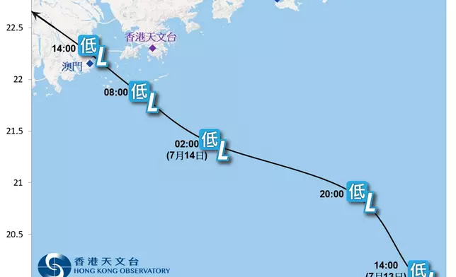 低壓區的路徑。