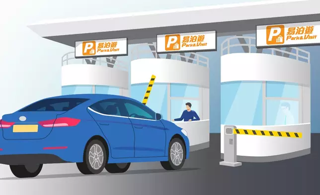 機管局將同步推出全新的「易泊遊」服務