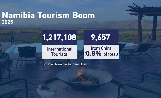 影片截圖 CGTN圖片