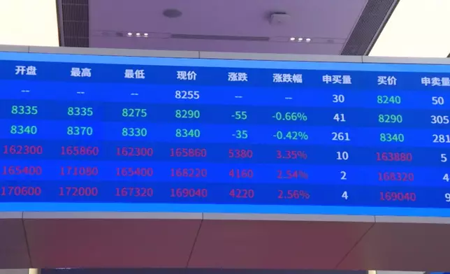 影片截圖 CGTN圖片