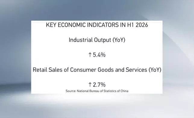 影片截圖 CGTN圖片