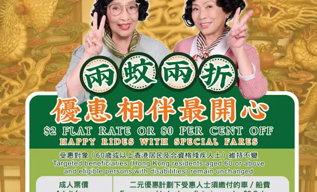 兩蚊兩折。資料圖片